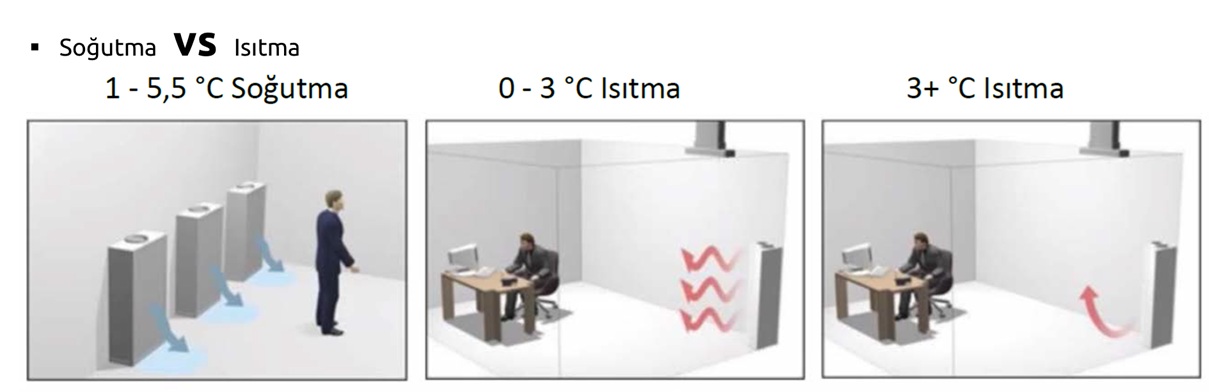 Stekon Calisma 6